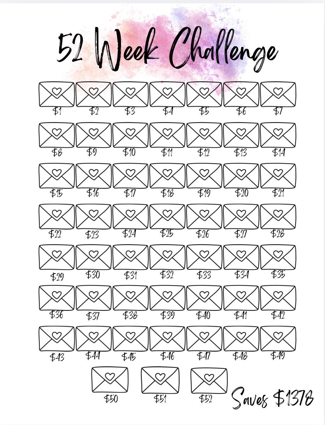 Beauty and the Budgett Planner | Monthly Finance, Savings Challenge (PDF Download)