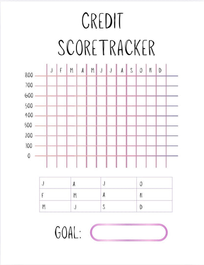 Beauty and the Budgett Planner | Monthly Finance, Savings Challenge (PDF Download)